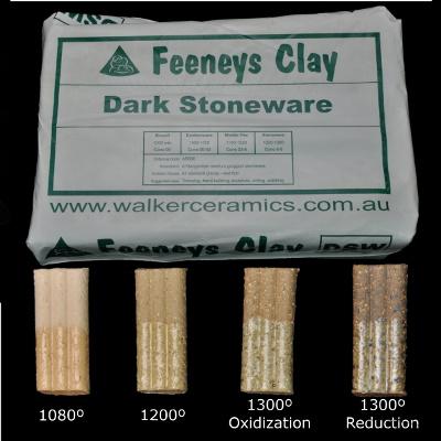 Beldari Pottery Walkers Dark Stoneware Clay DSW